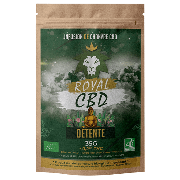 Infusion CBD Détente