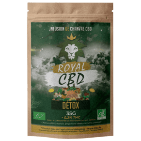 Infusion CBD Détox